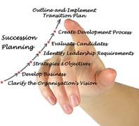 Business Succession Planning
